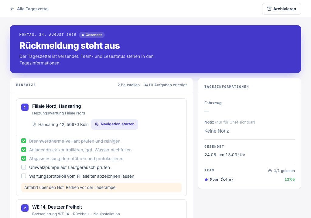 Tageszettel in Werkerly: zwei Baustellen, vier von zehn Aufgaben erledigt, daneben Fahrzeug, Notiz und Lesestatus des Teams.